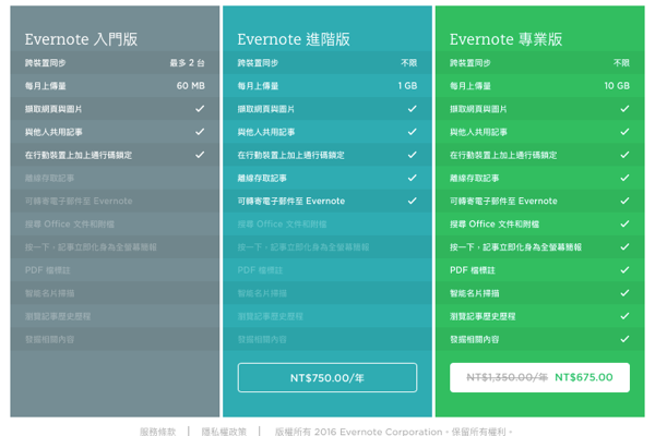 evernote16July7.png