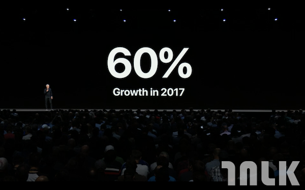 WWDC18wos500004.png