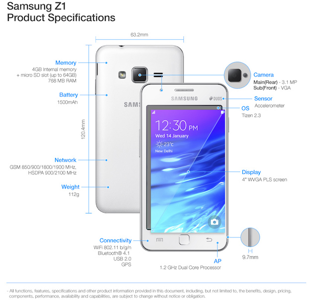 Samsung-Z1-Product-Specifications1.jpg