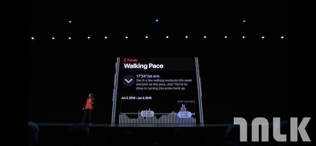 WWDC201900044.png