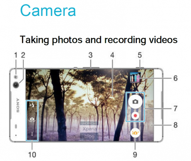 Xperia-C5-Ultra-User-Guide_3-640x537.png