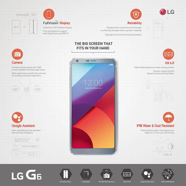 LG G6 Infographic.jpg