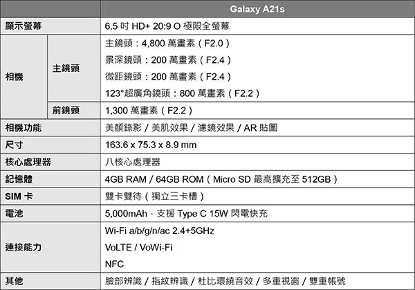 002-Galaxy-A21s-規格.jpg